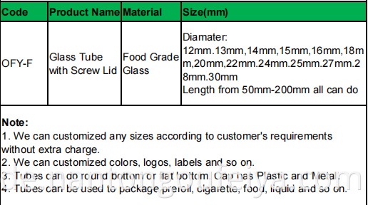 Schraubenkappe (2) screw cap (2)